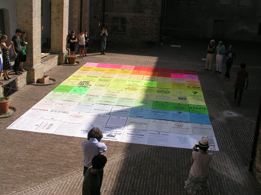 exhibition gradient