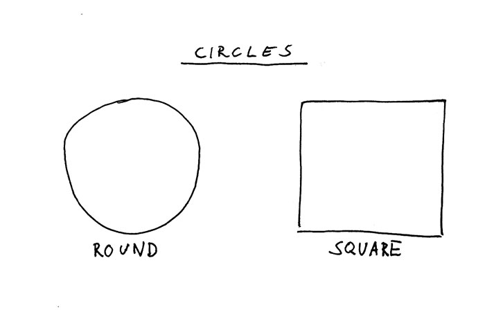 circles (round / square)