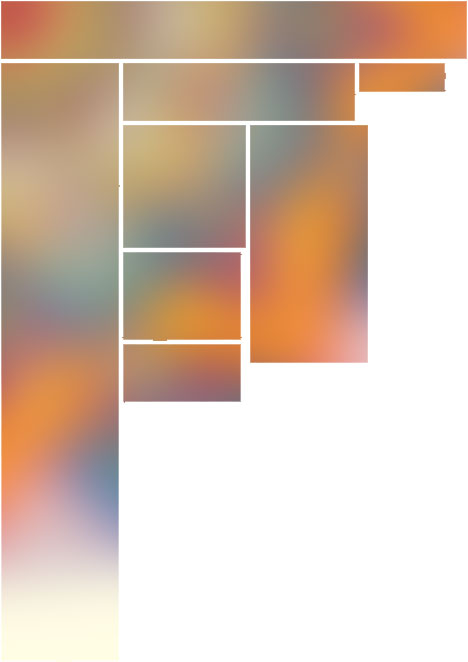 shapes